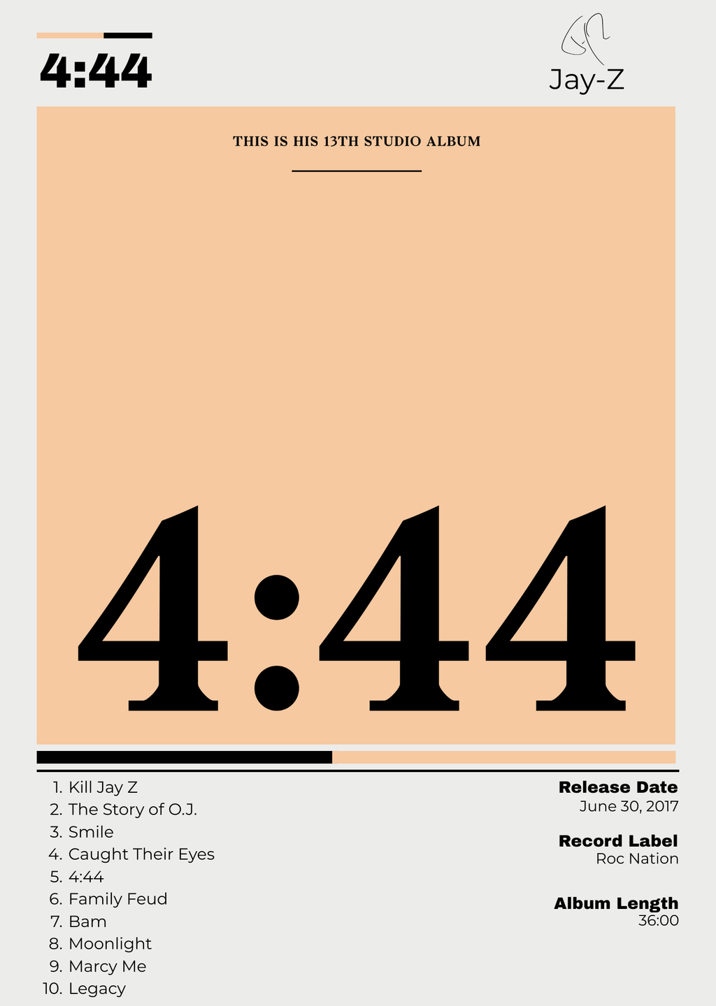 Jay-Z "4:44"