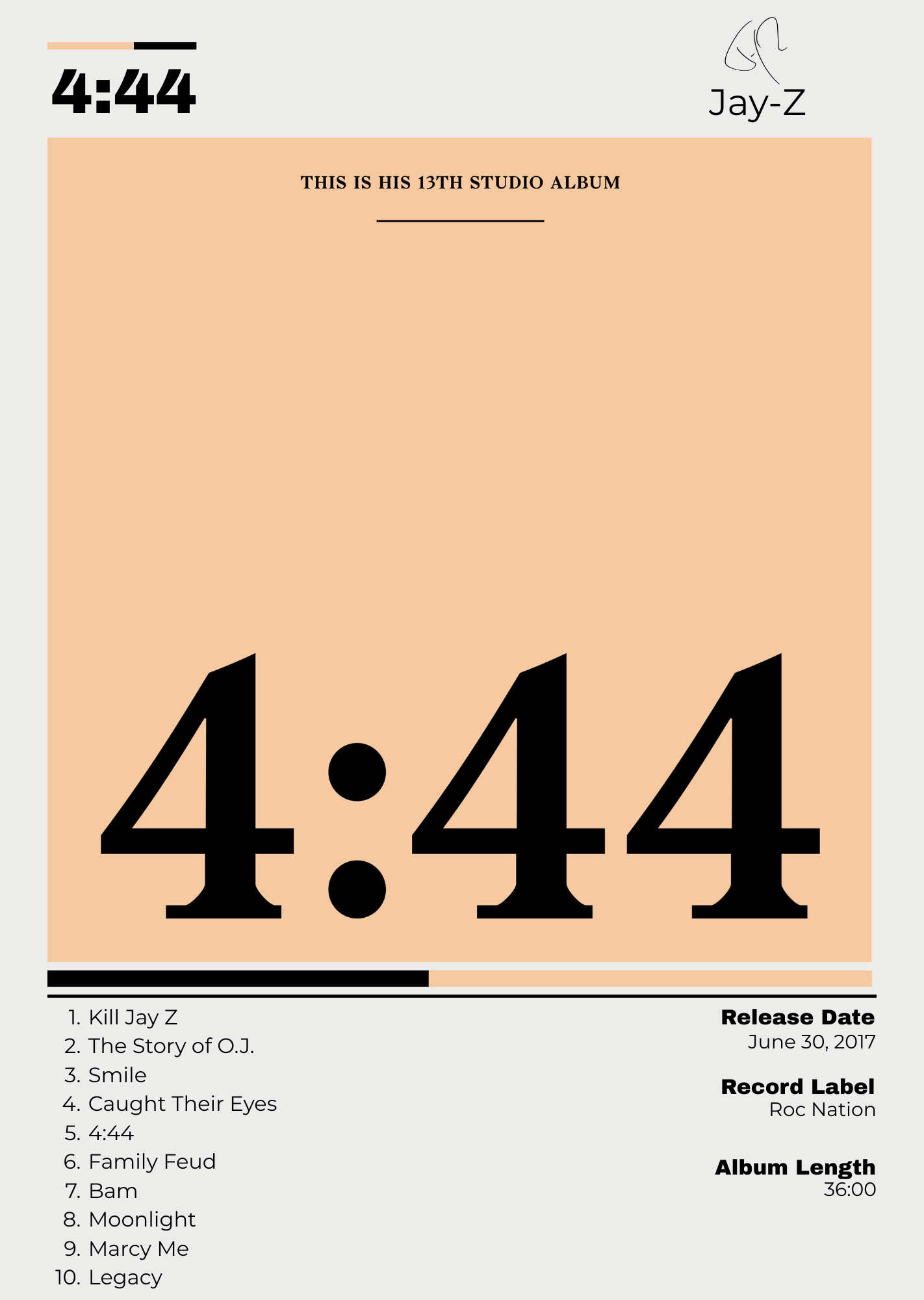 Jay-Z "4:44"