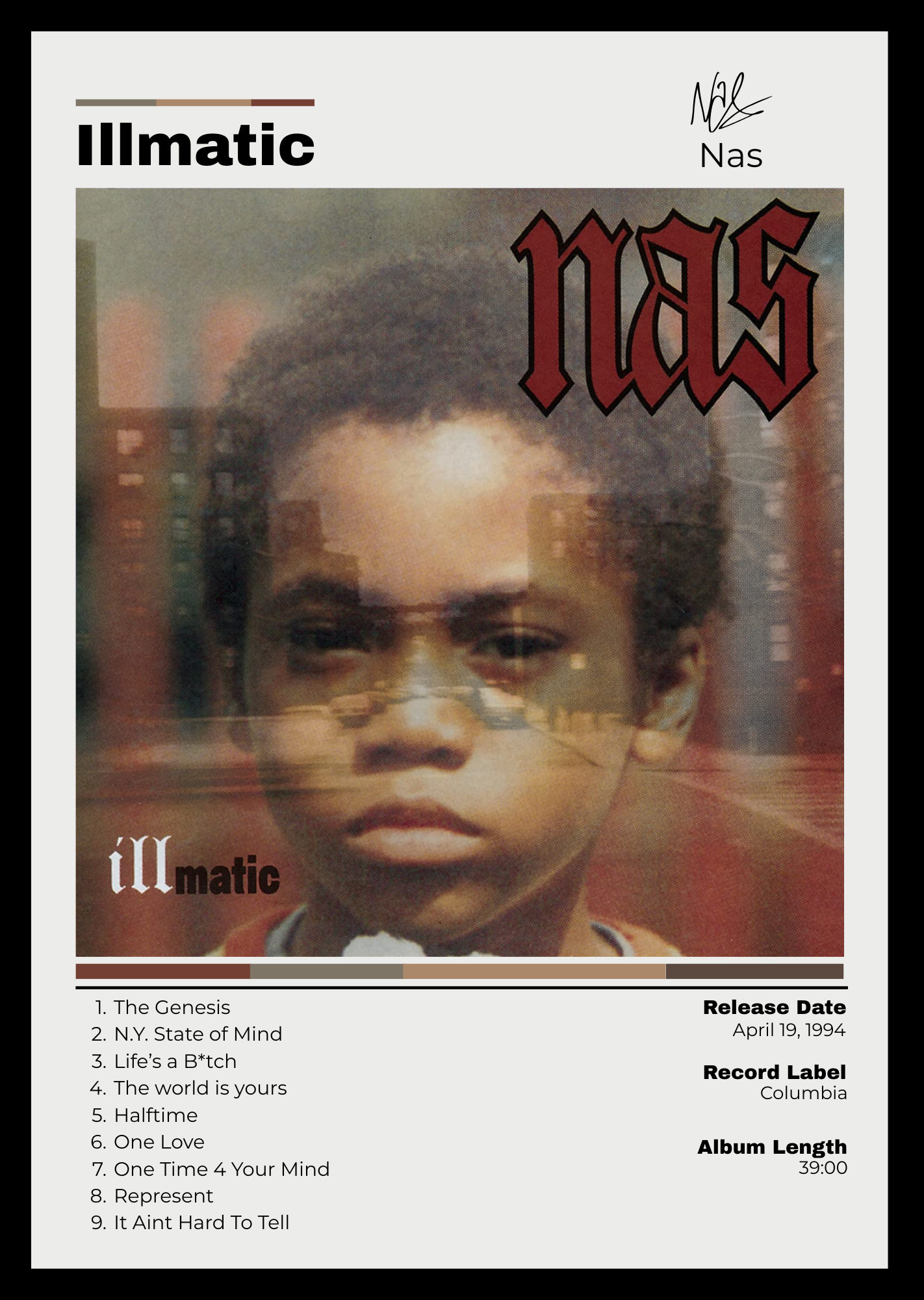Nas "Illmatic"