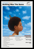 Drake "Nothing Was The Same"