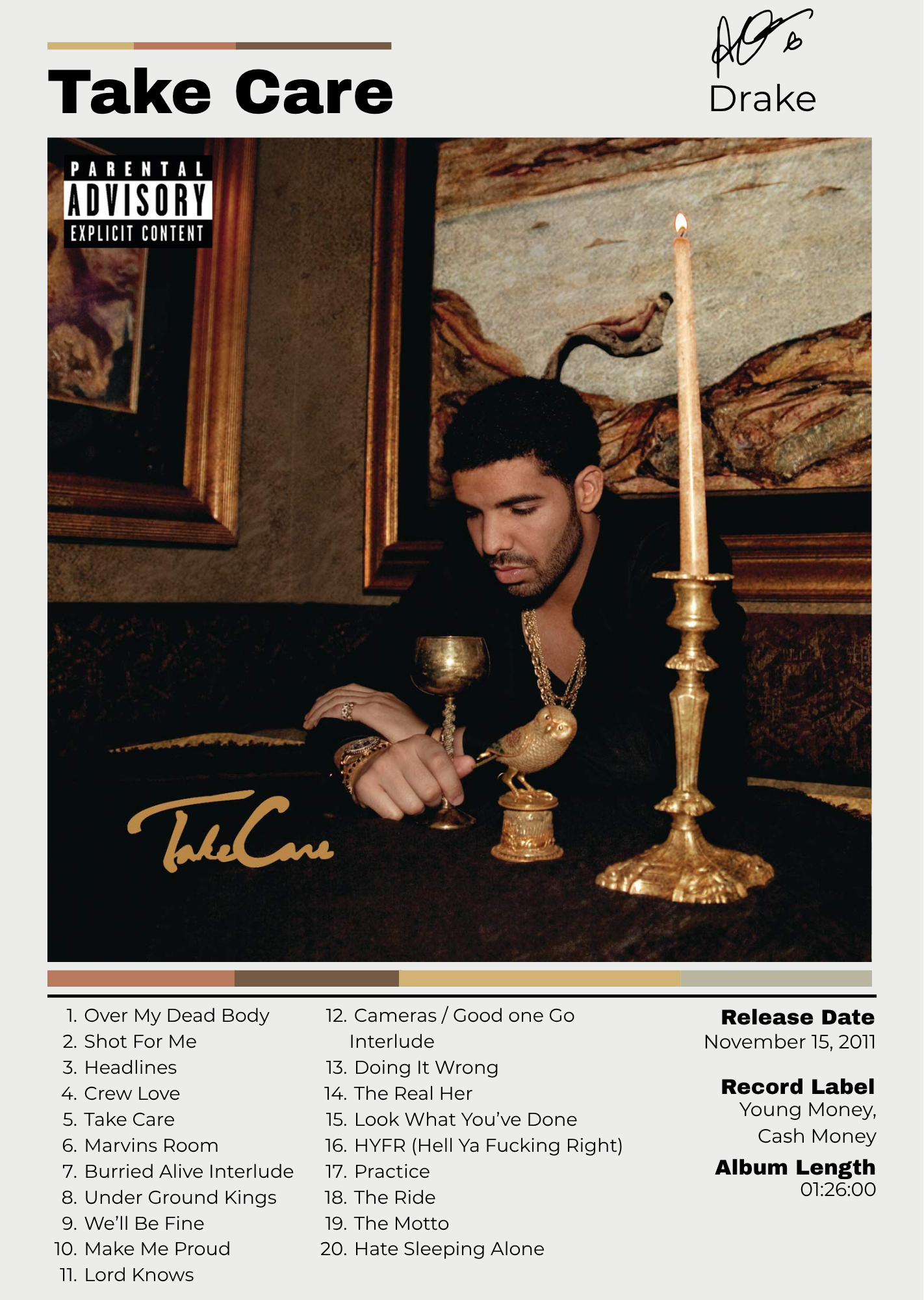 Drake "Take Care"