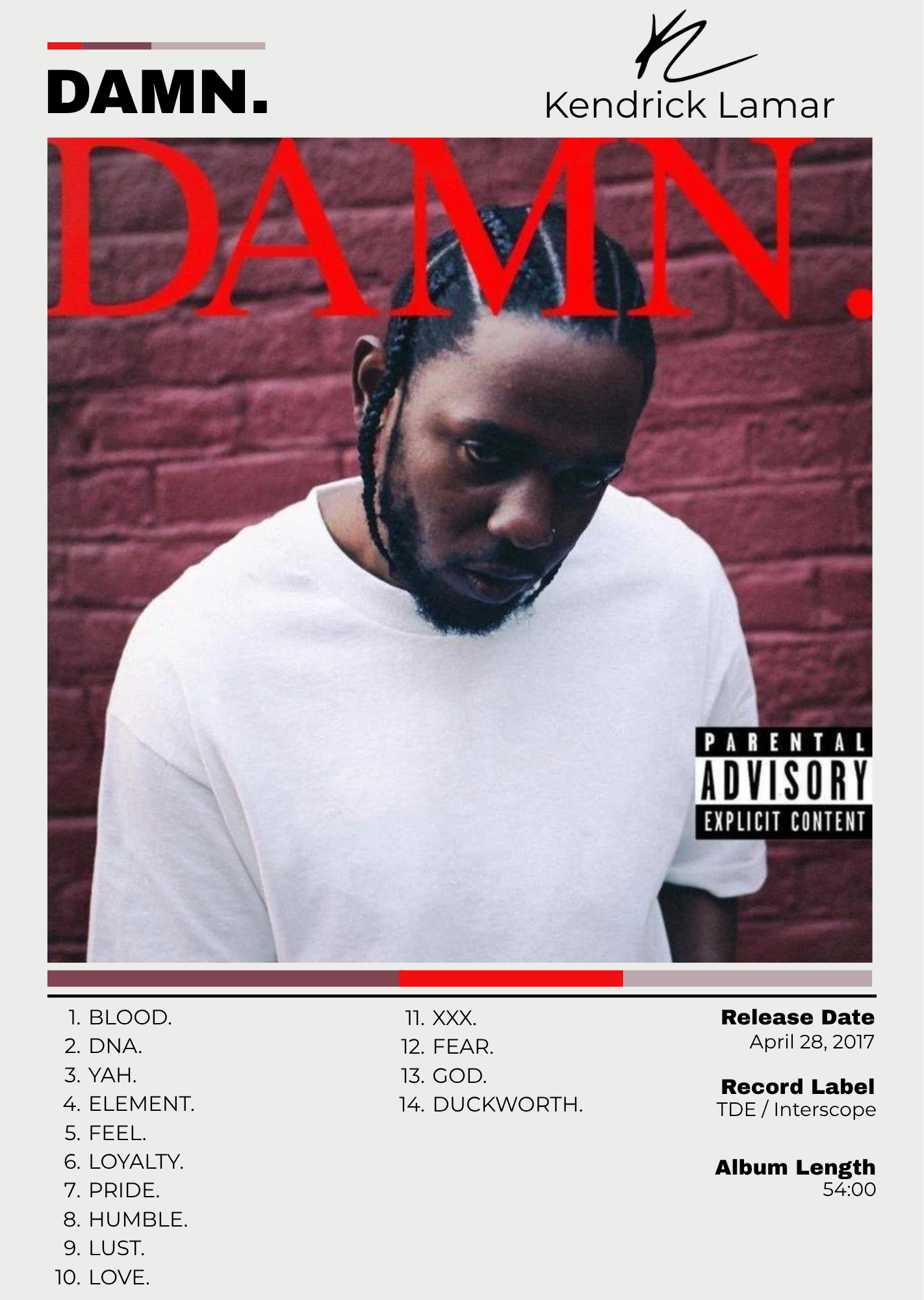 Kendrick Lamar "DAMN."