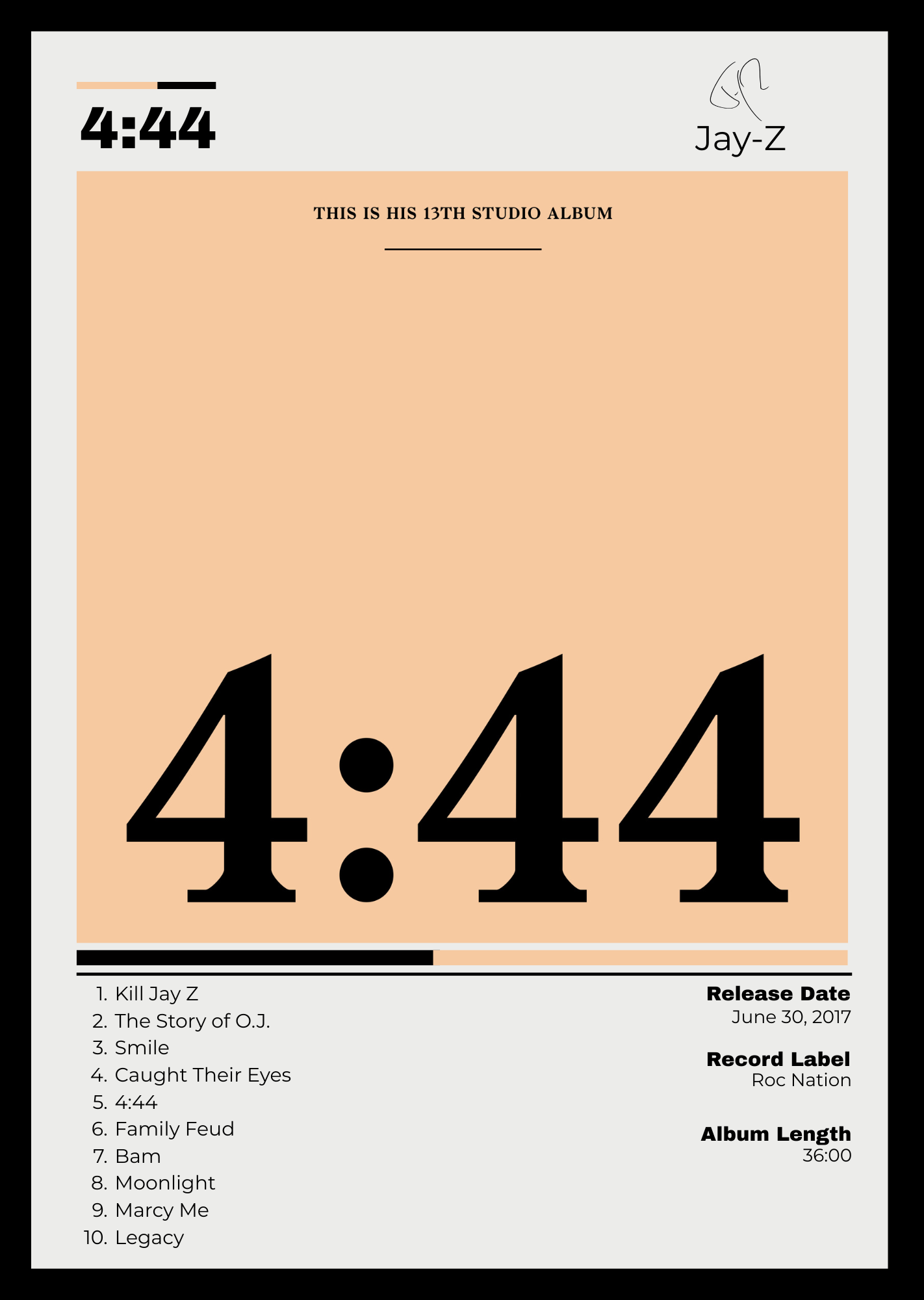 Jay-Z "4:44"