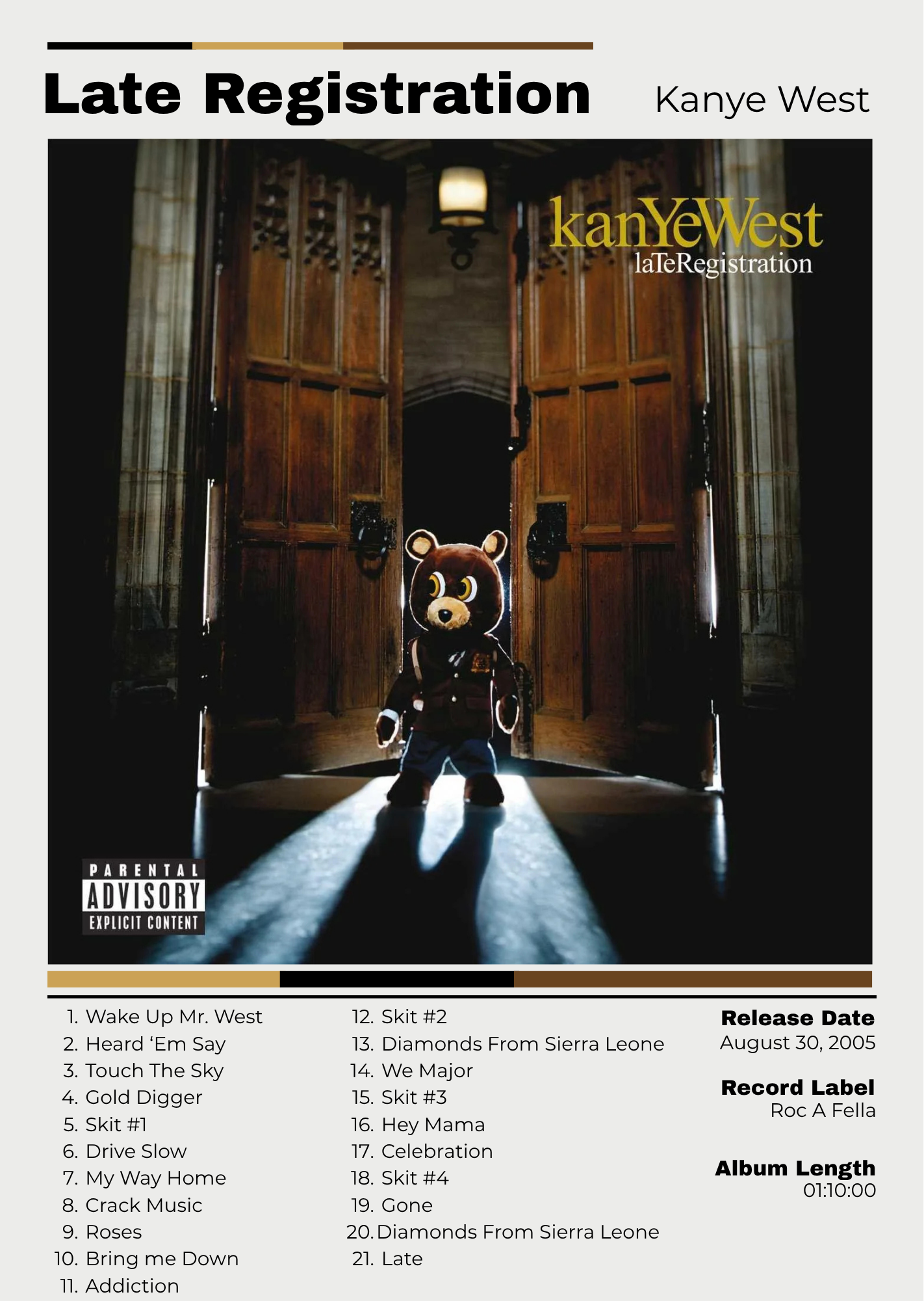 Kanye West "Late Registration"