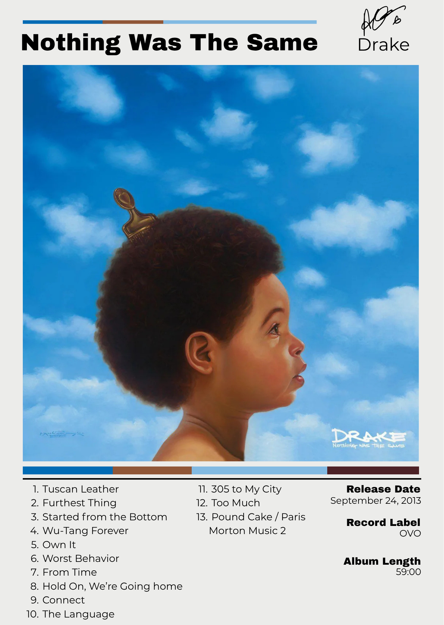 Drake "Nothing Was The Same"
