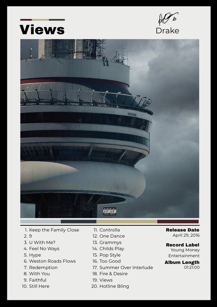 Drake "Views"