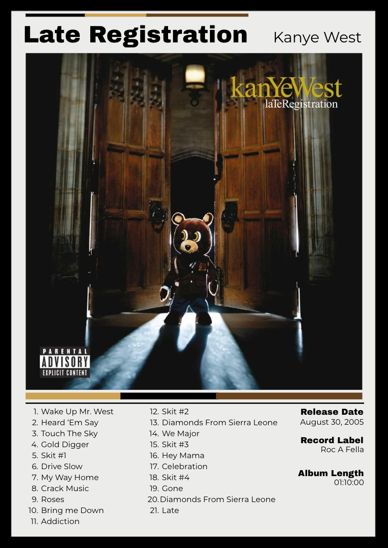 Kanye West "Late Registration"