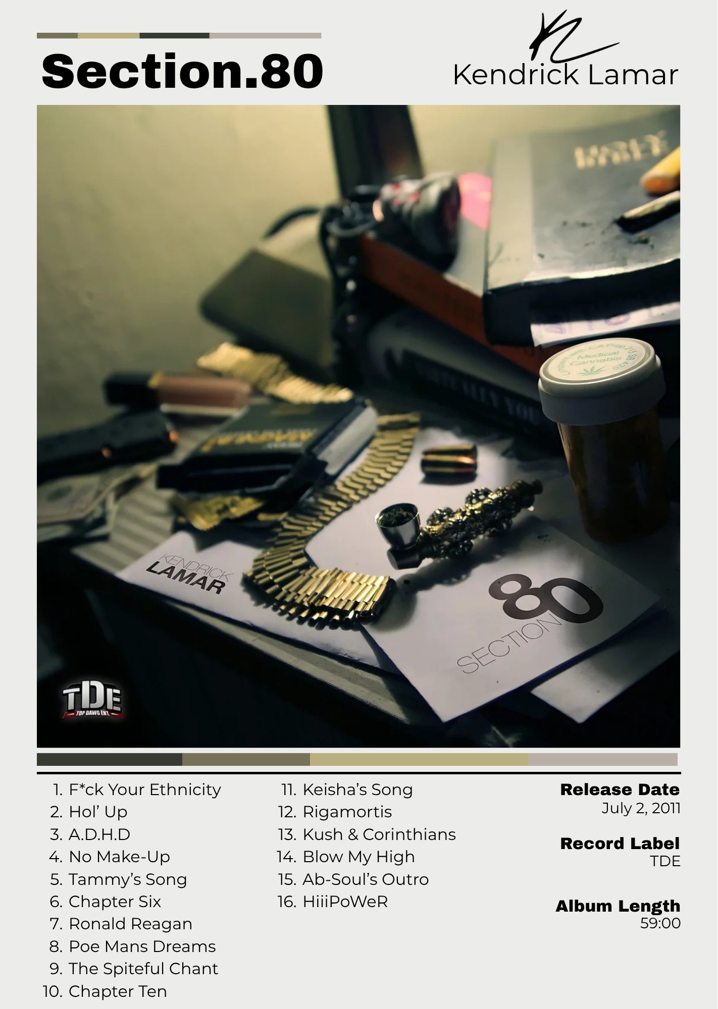 Kendrick Lamar "Section.80"