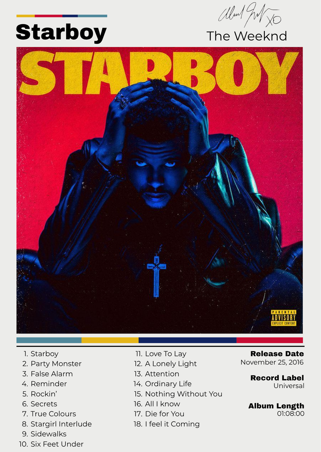 The Weeknd "Starboy"