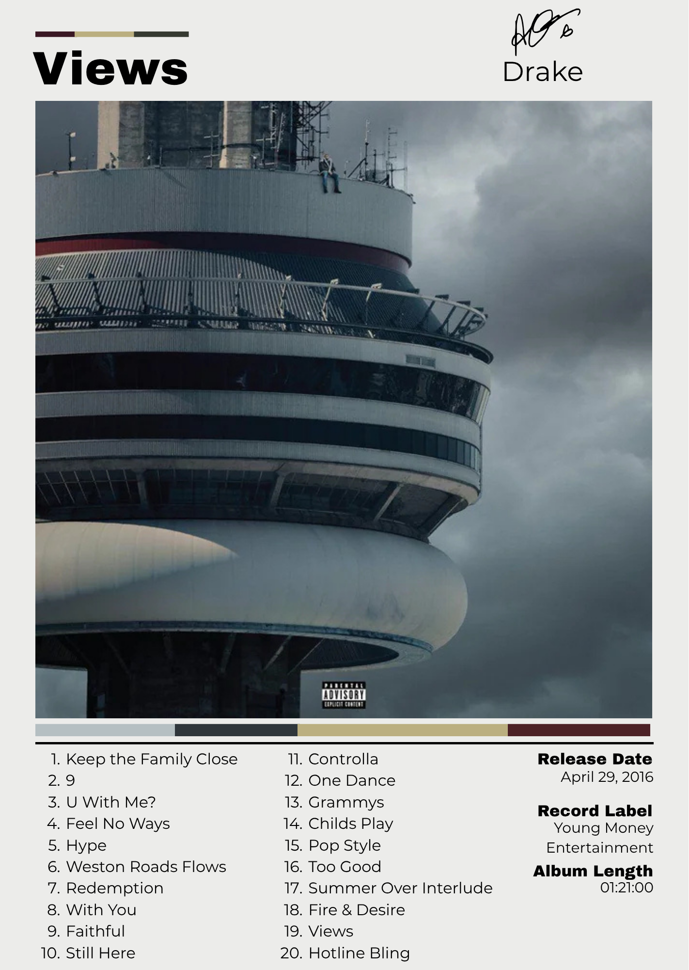 Drake "Views"