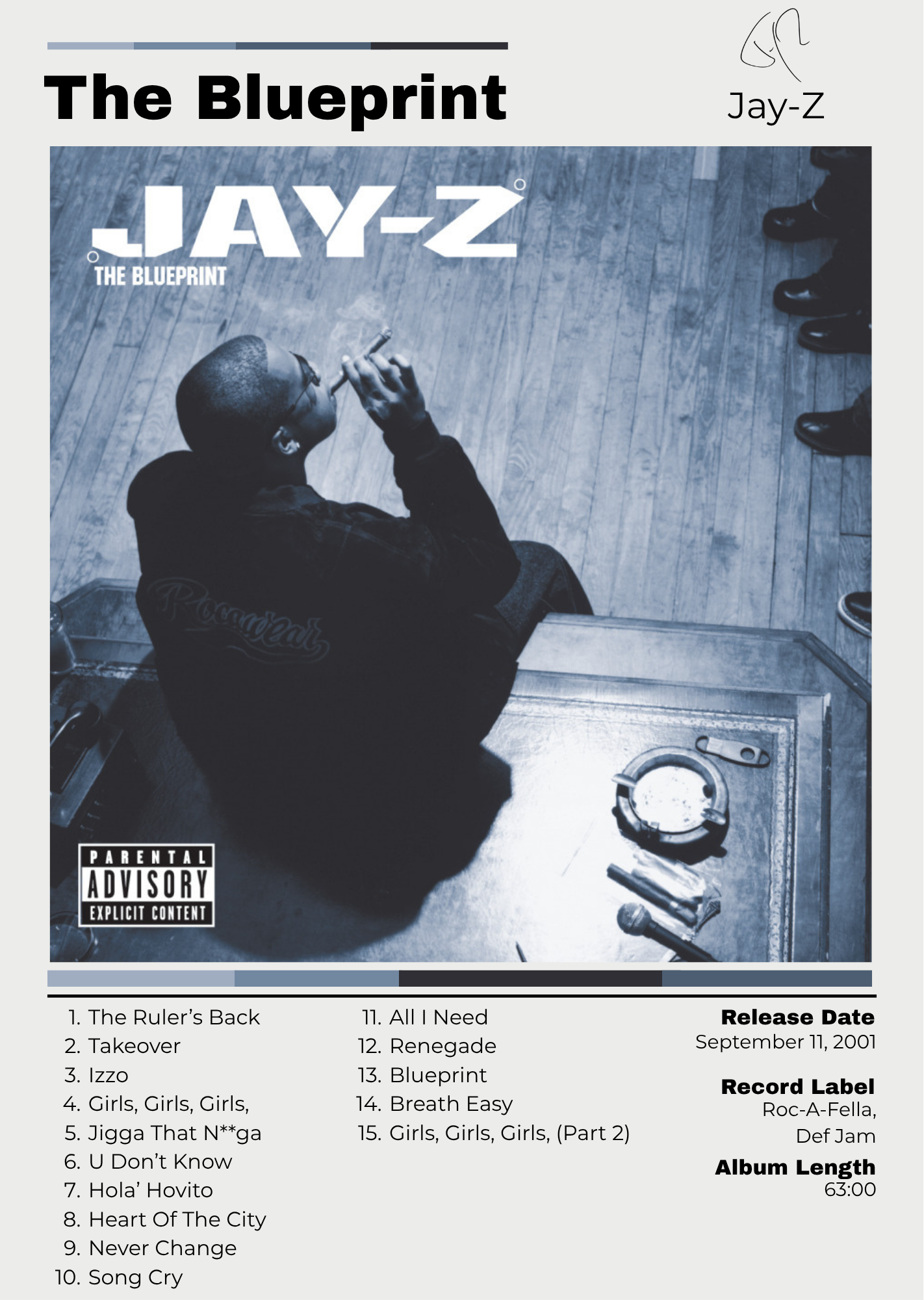 Jay-Z "The Blueprint"